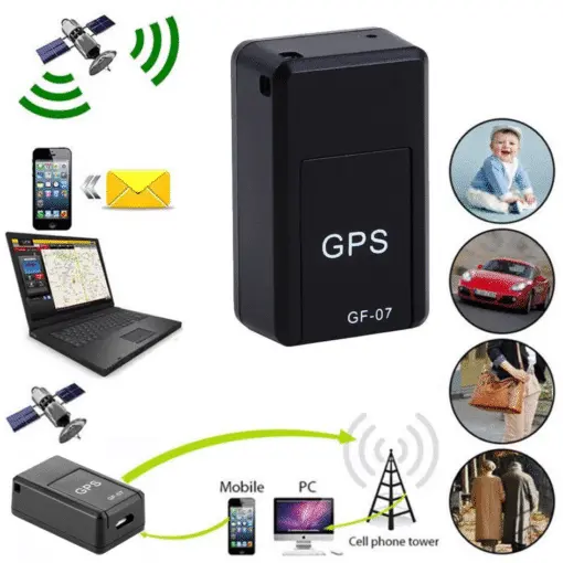 get-your-gps-tracker-mini-gps-tracker-magnetic-gps-tracking-device-ideal-for-kids-elderly-wallet-luggage-and-vehicles-2%20-%206_1725280983445.webp